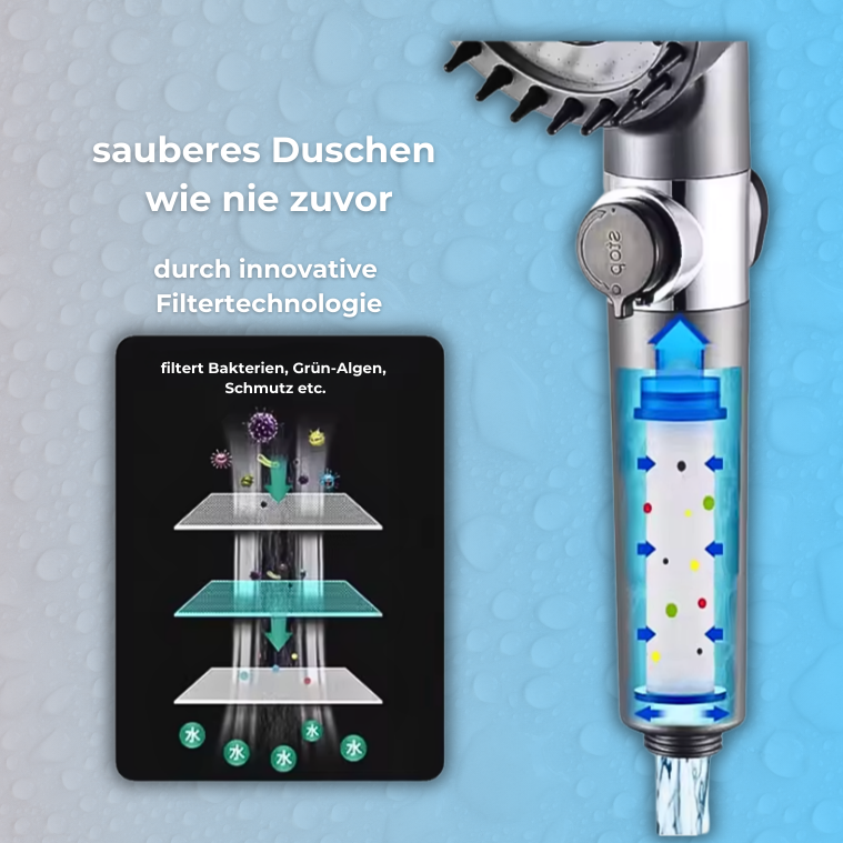 PowerShower Pro
