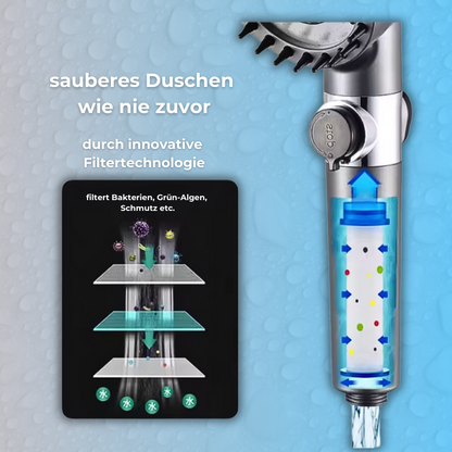 PowerShower Pro